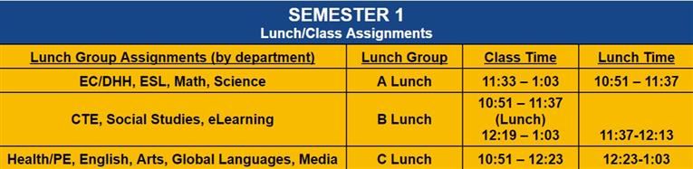 Lunch Schedule